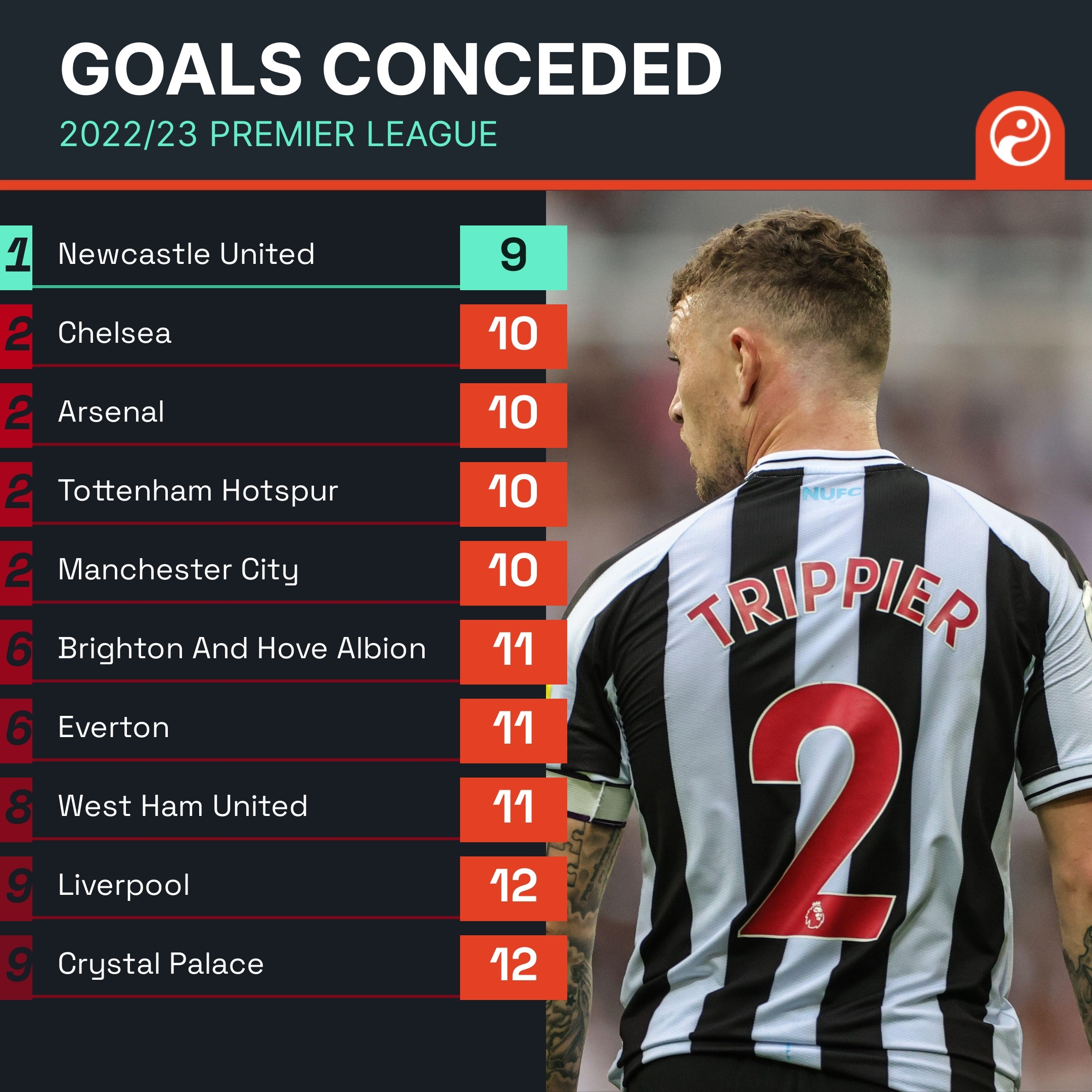 维客昕微入选2021年成都市瞪羚企业